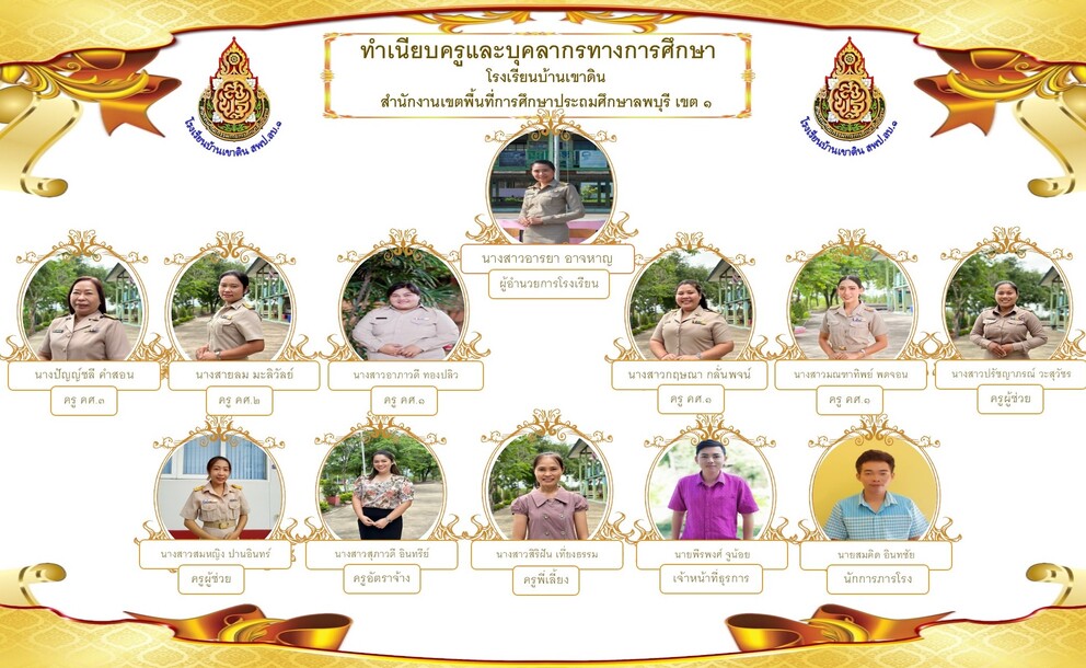 Slide 4