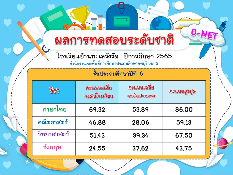 Slide 8