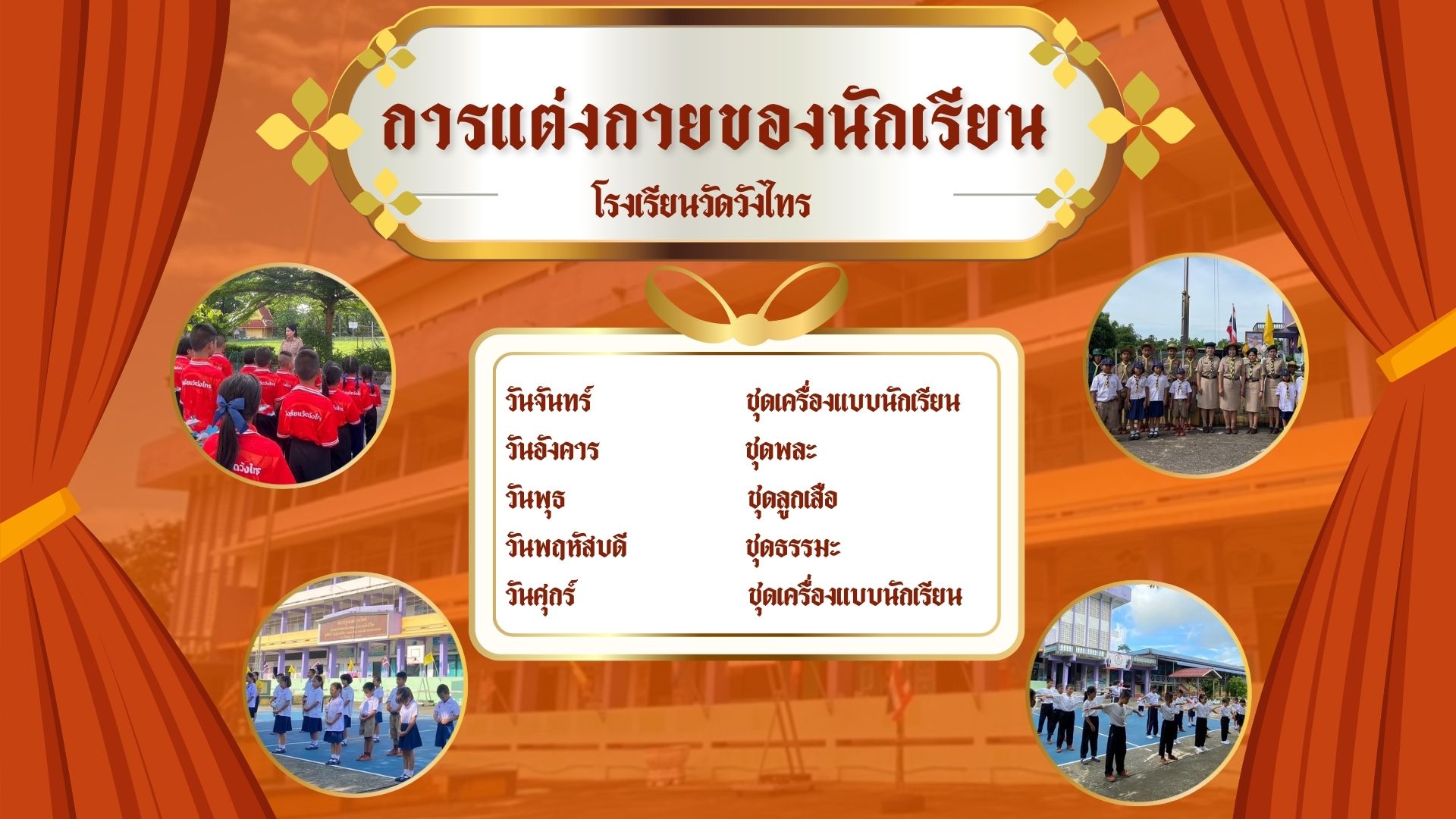 Slide 7