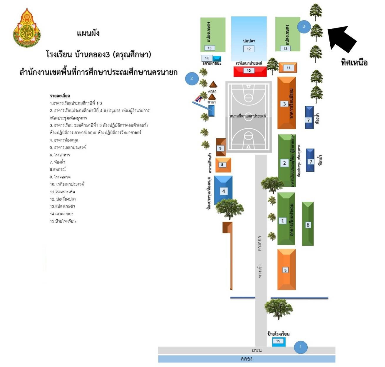 Slide 4