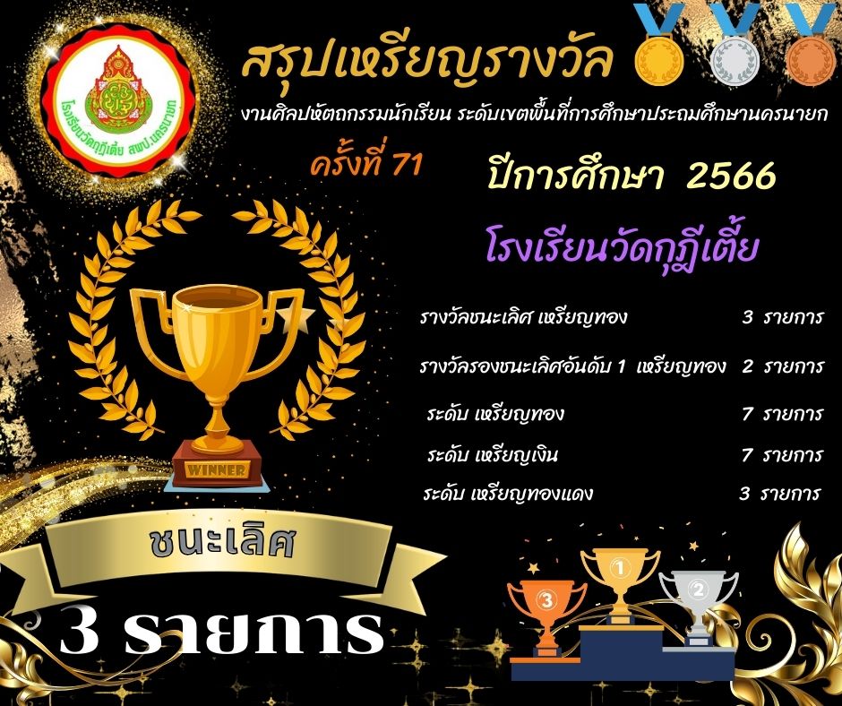 Slide 3