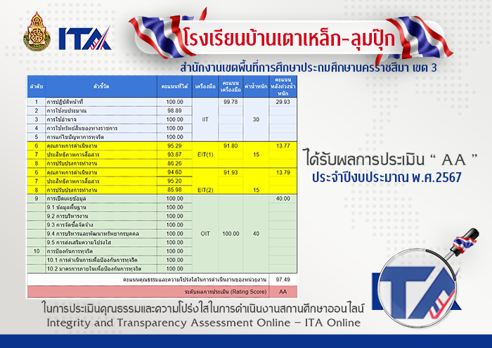 Slide 1