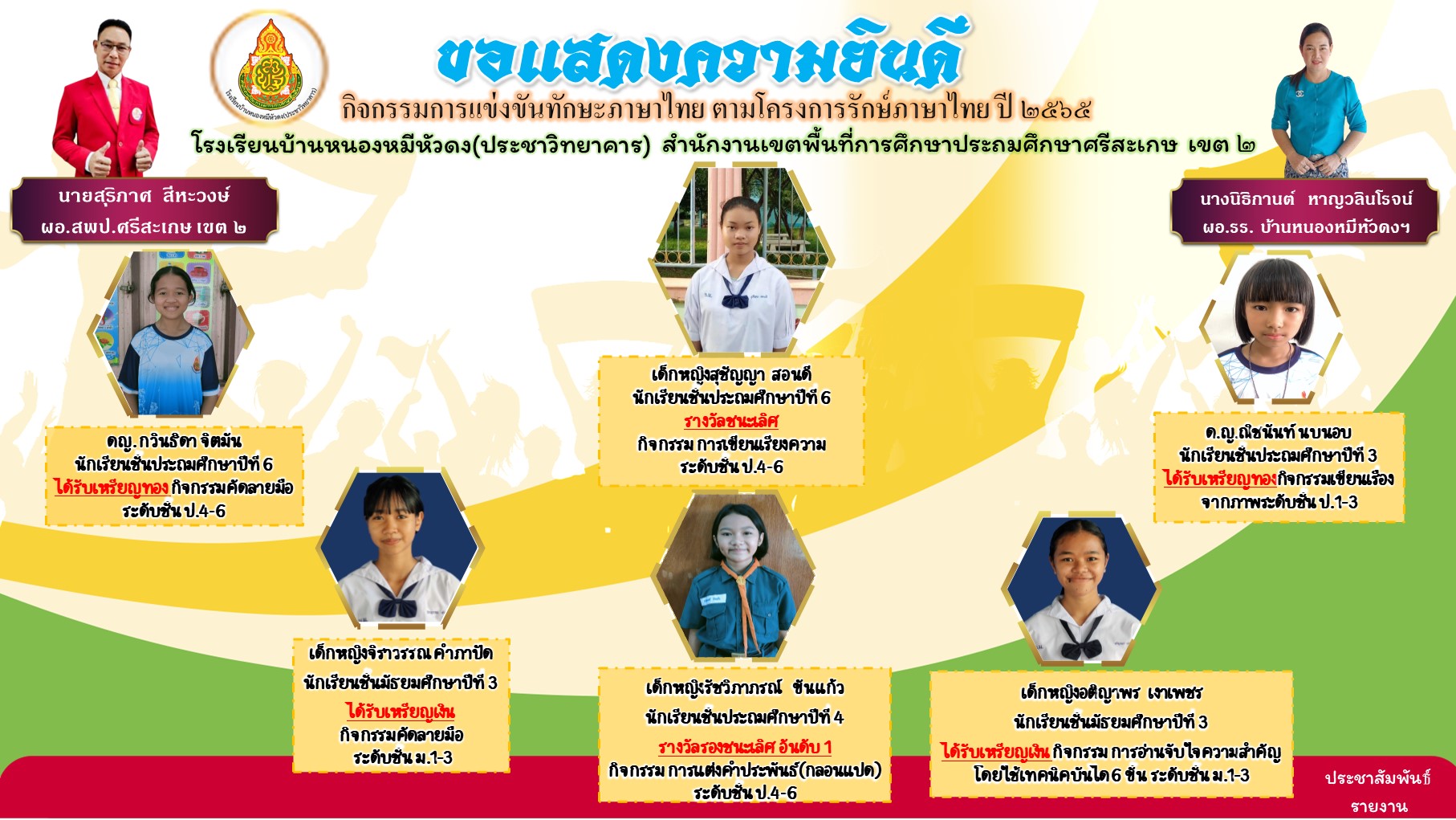 Slide 2