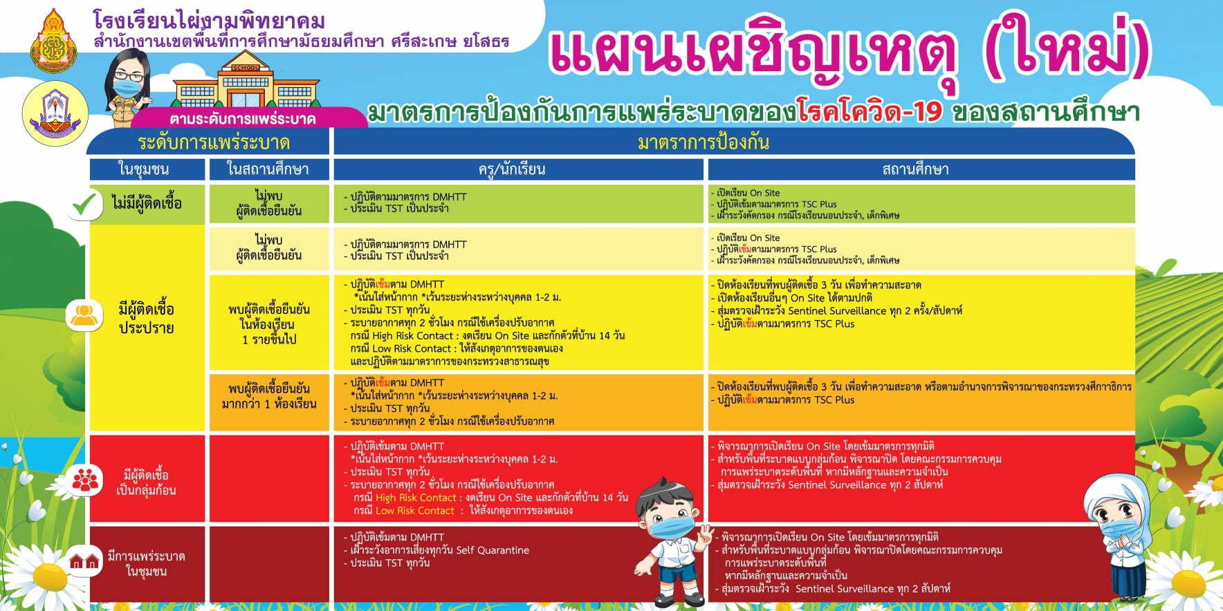 Slide 4