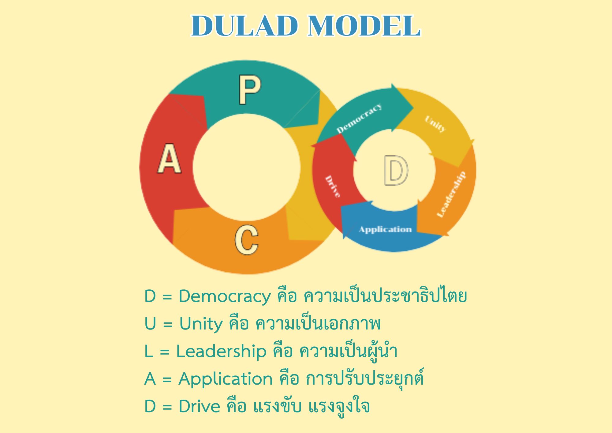 Slide 5