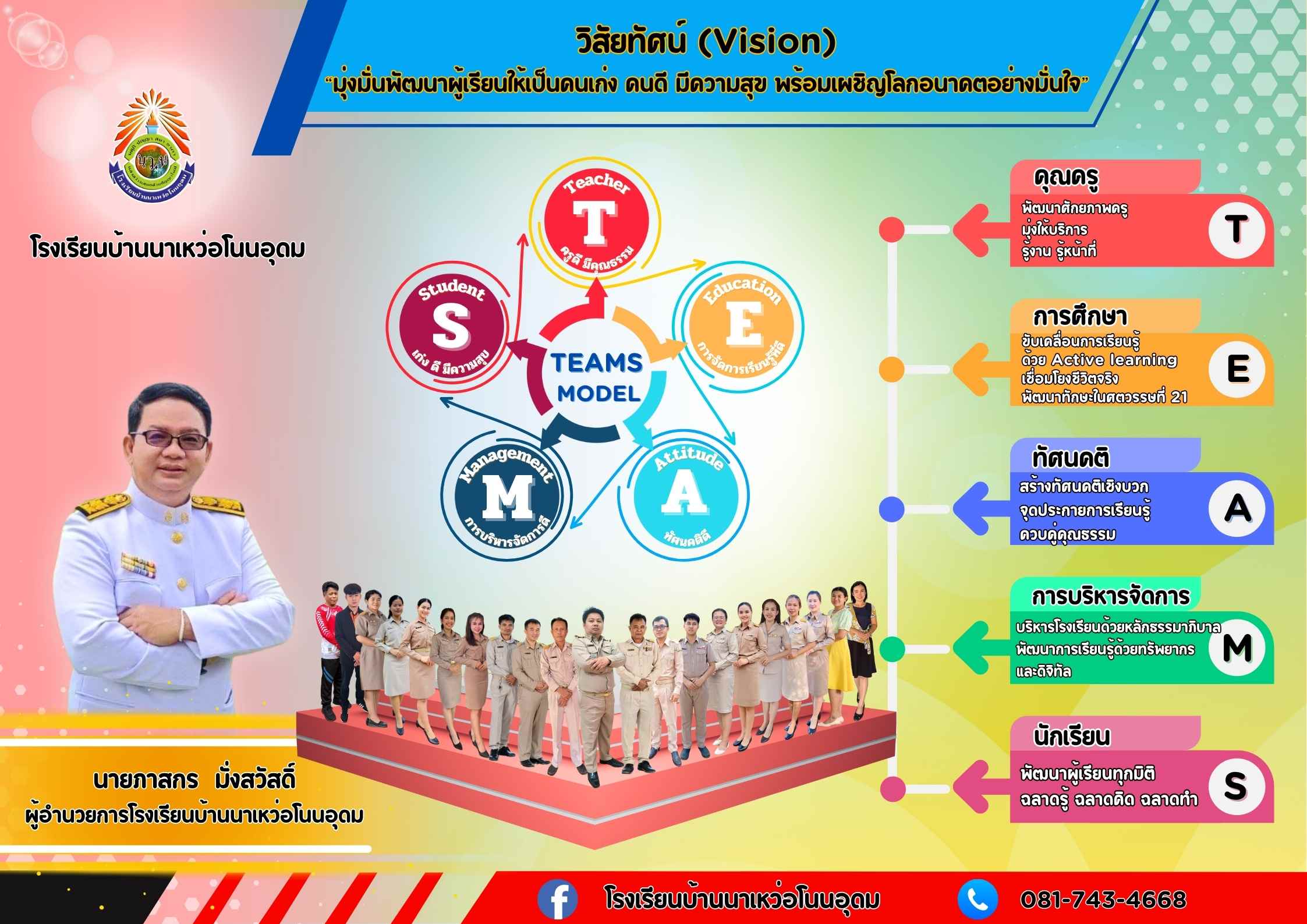 Slide 6