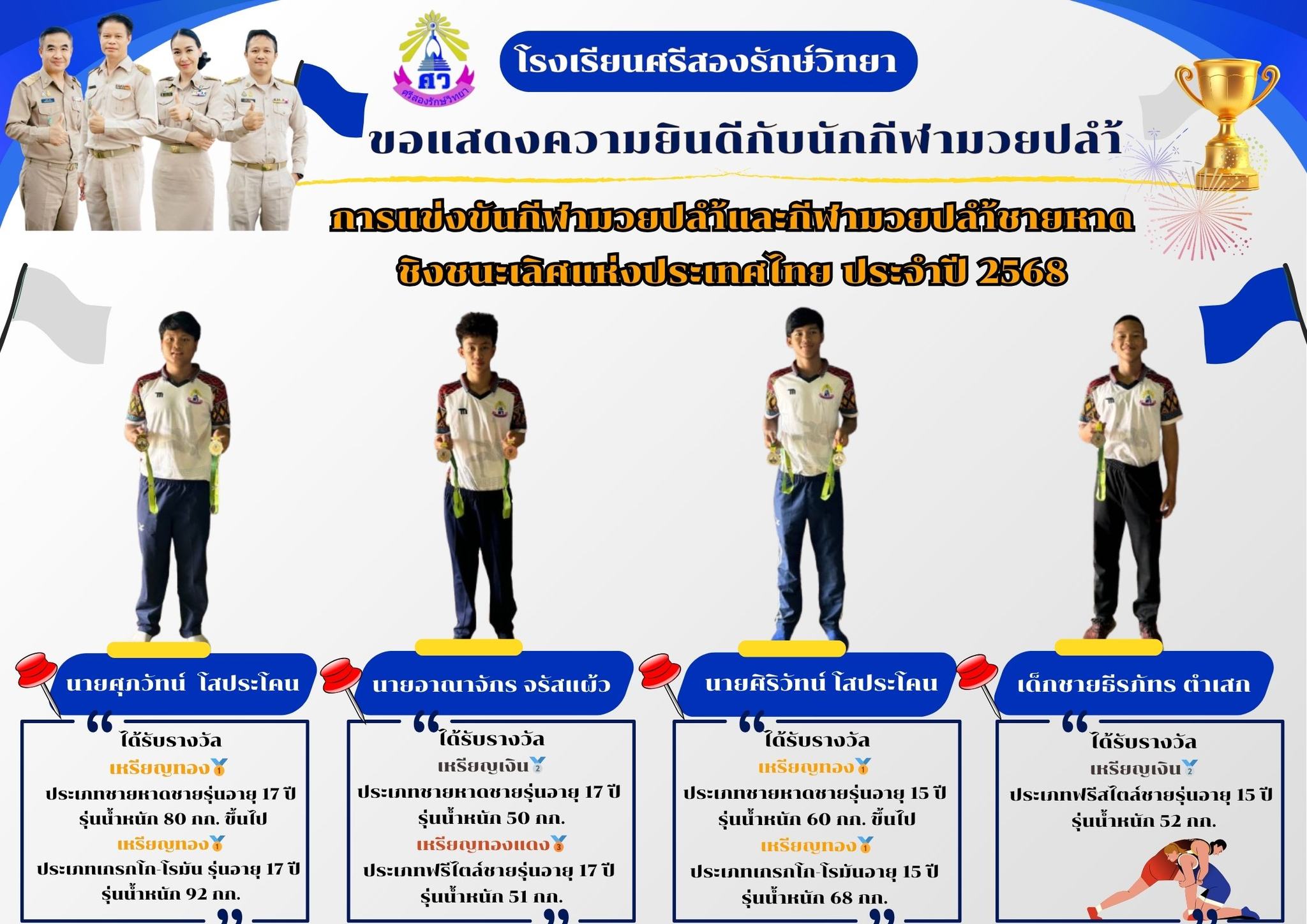 Slide 4