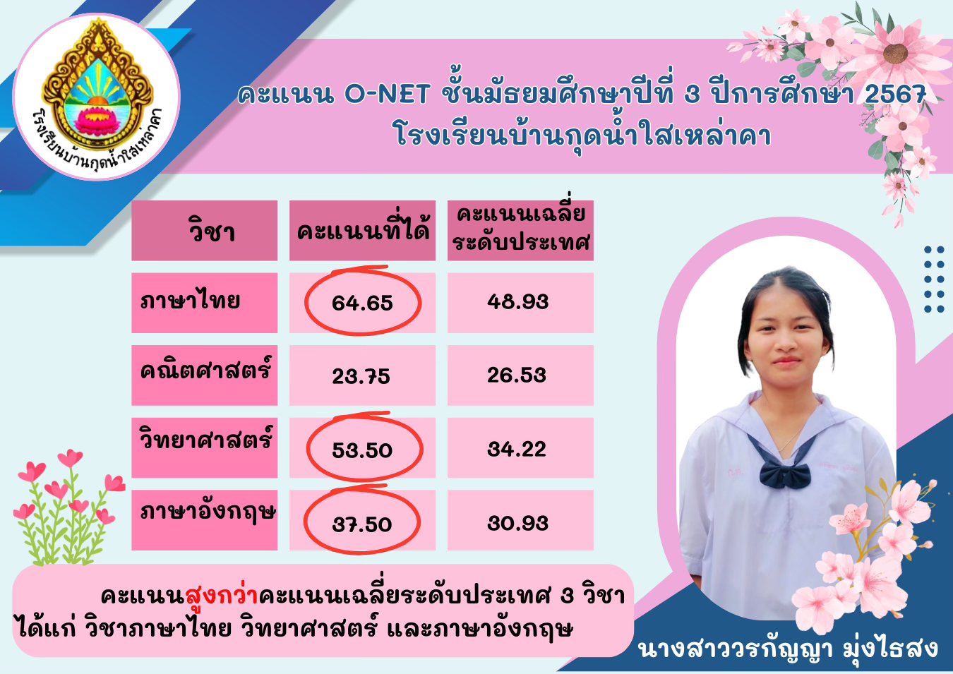 Slide 5