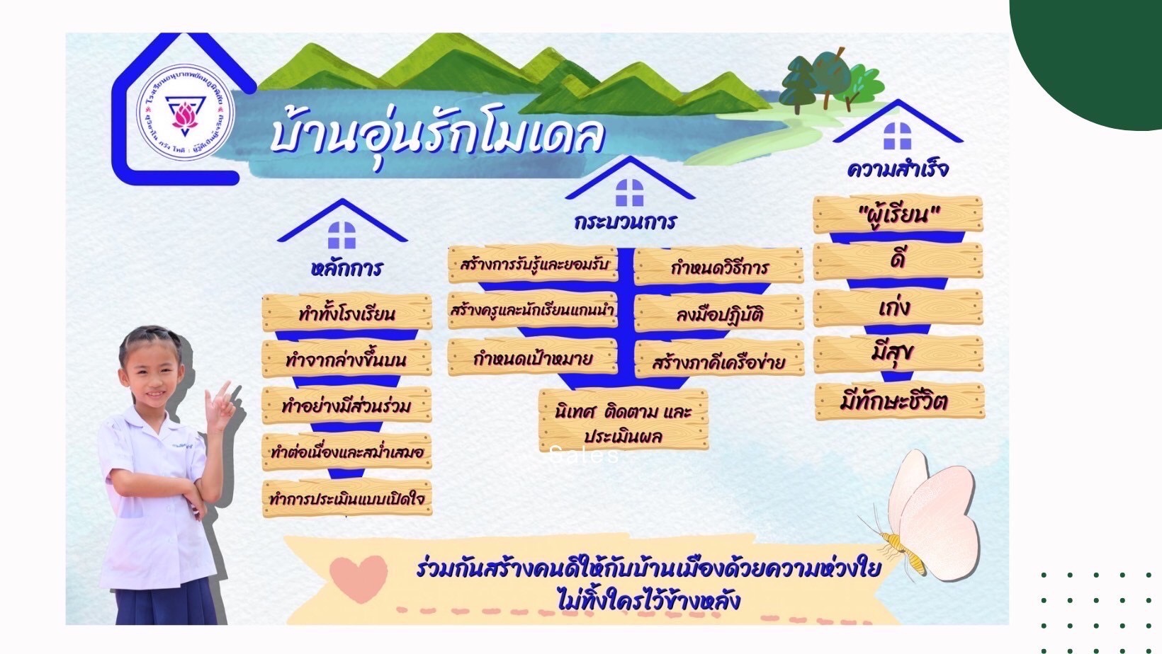Slide 8