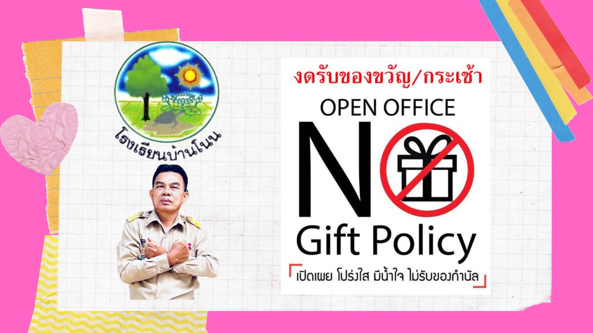 Slide 2