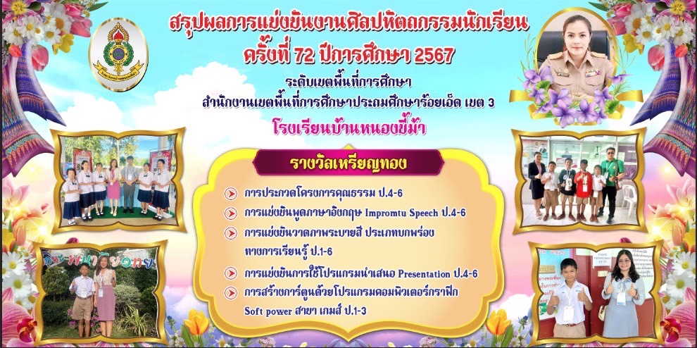 Slide 4