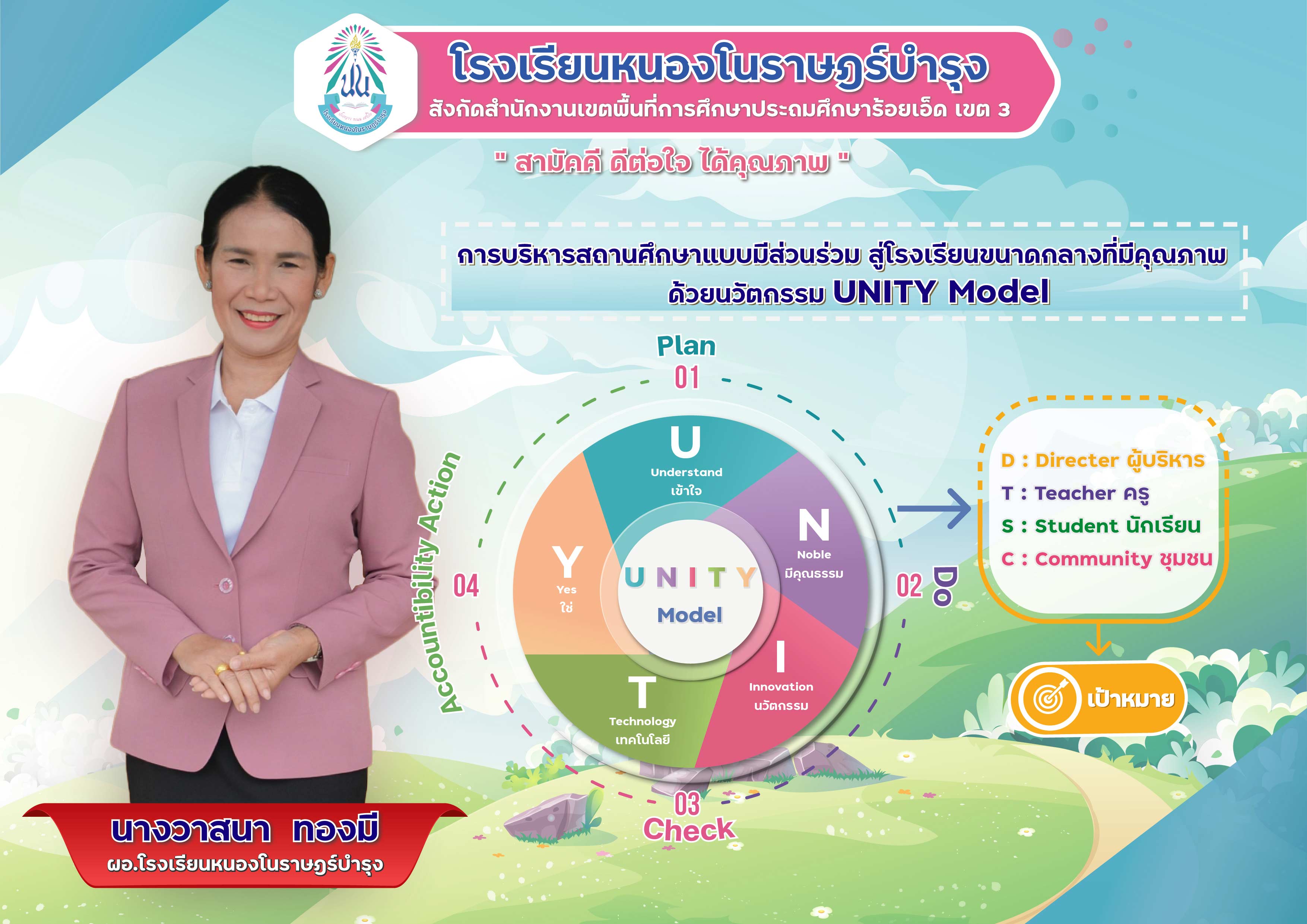 Slide 3