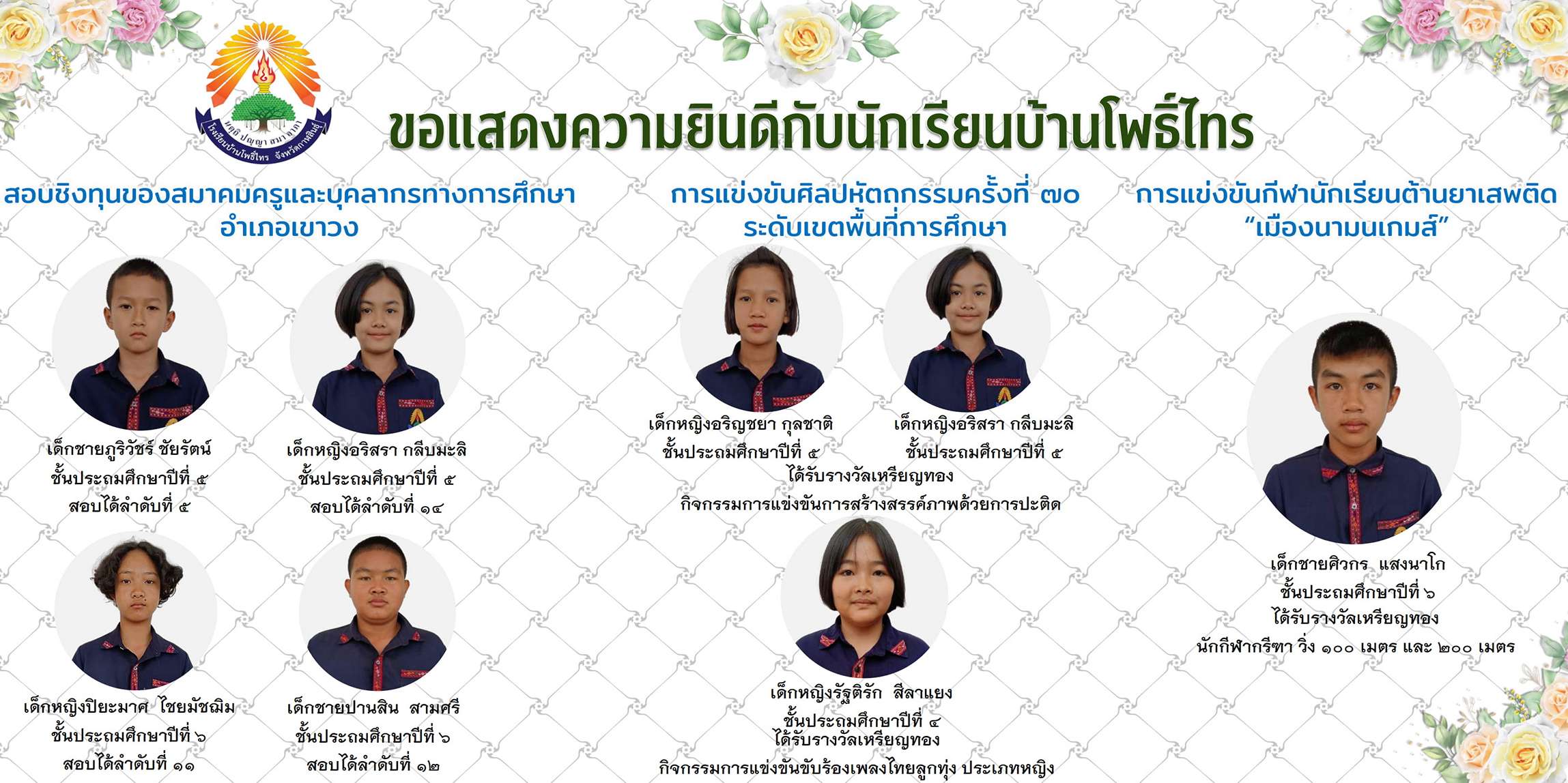 Slide 3