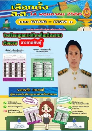Slide 4