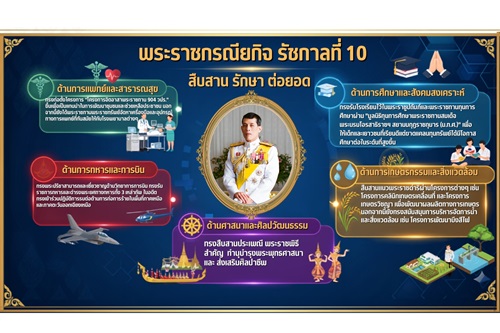 Slide 8