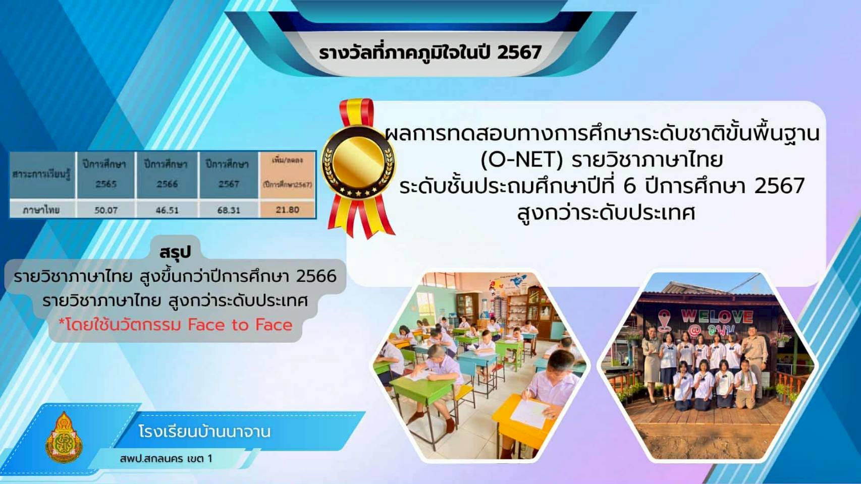 Slide 7