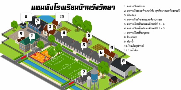 Slide 6