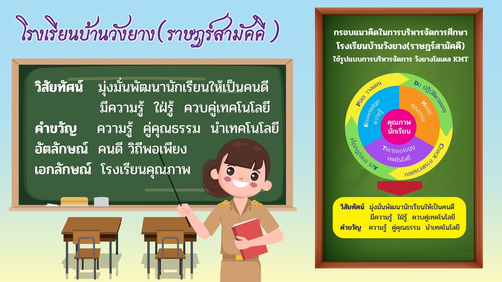 Slide 10