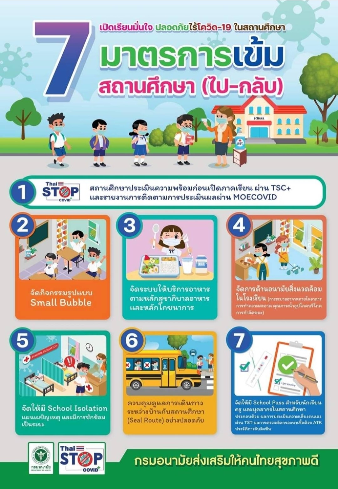 Slide 5