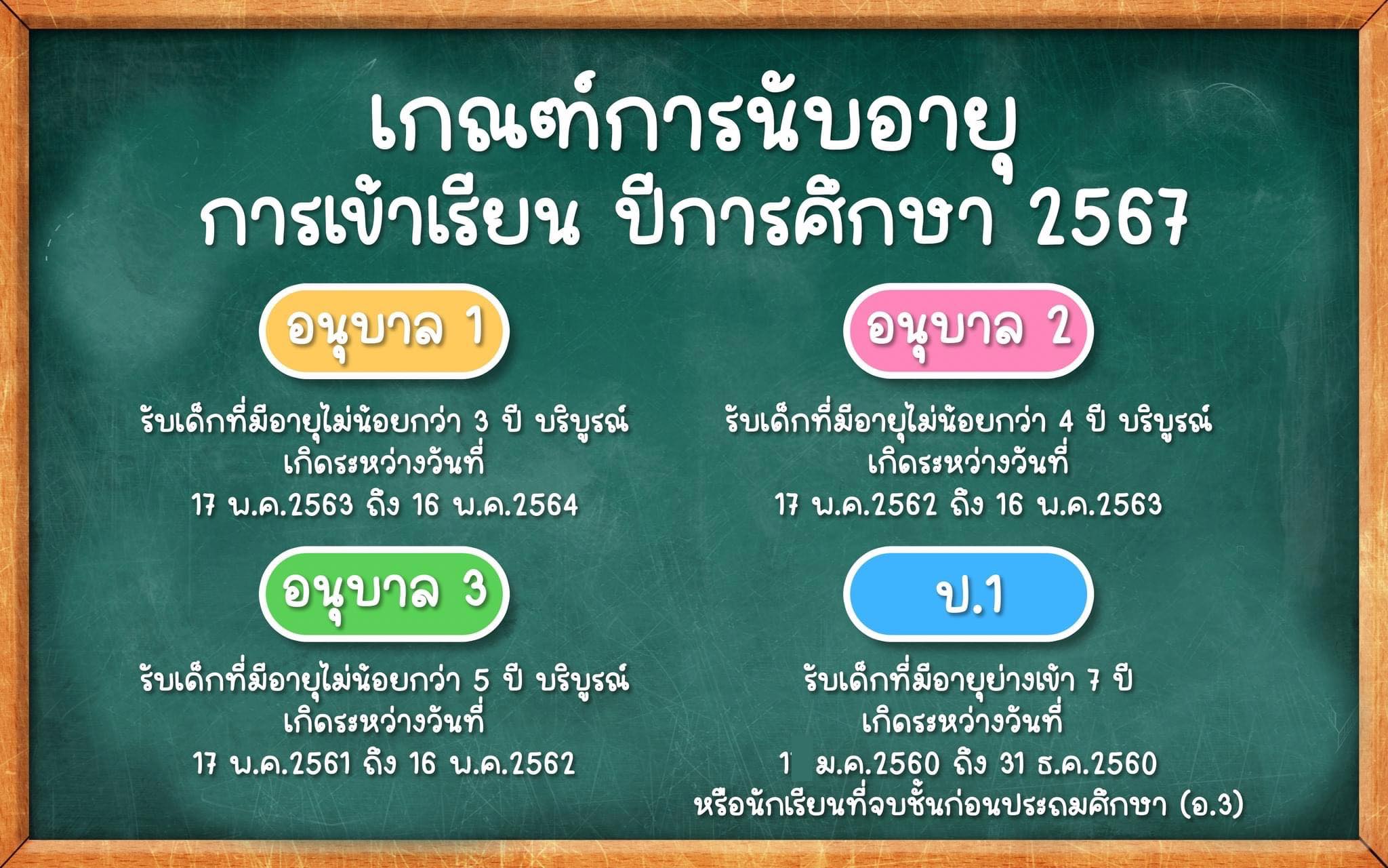 Slide 6