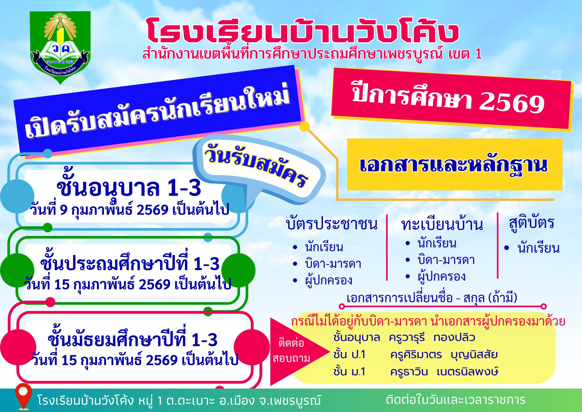 Slide 5