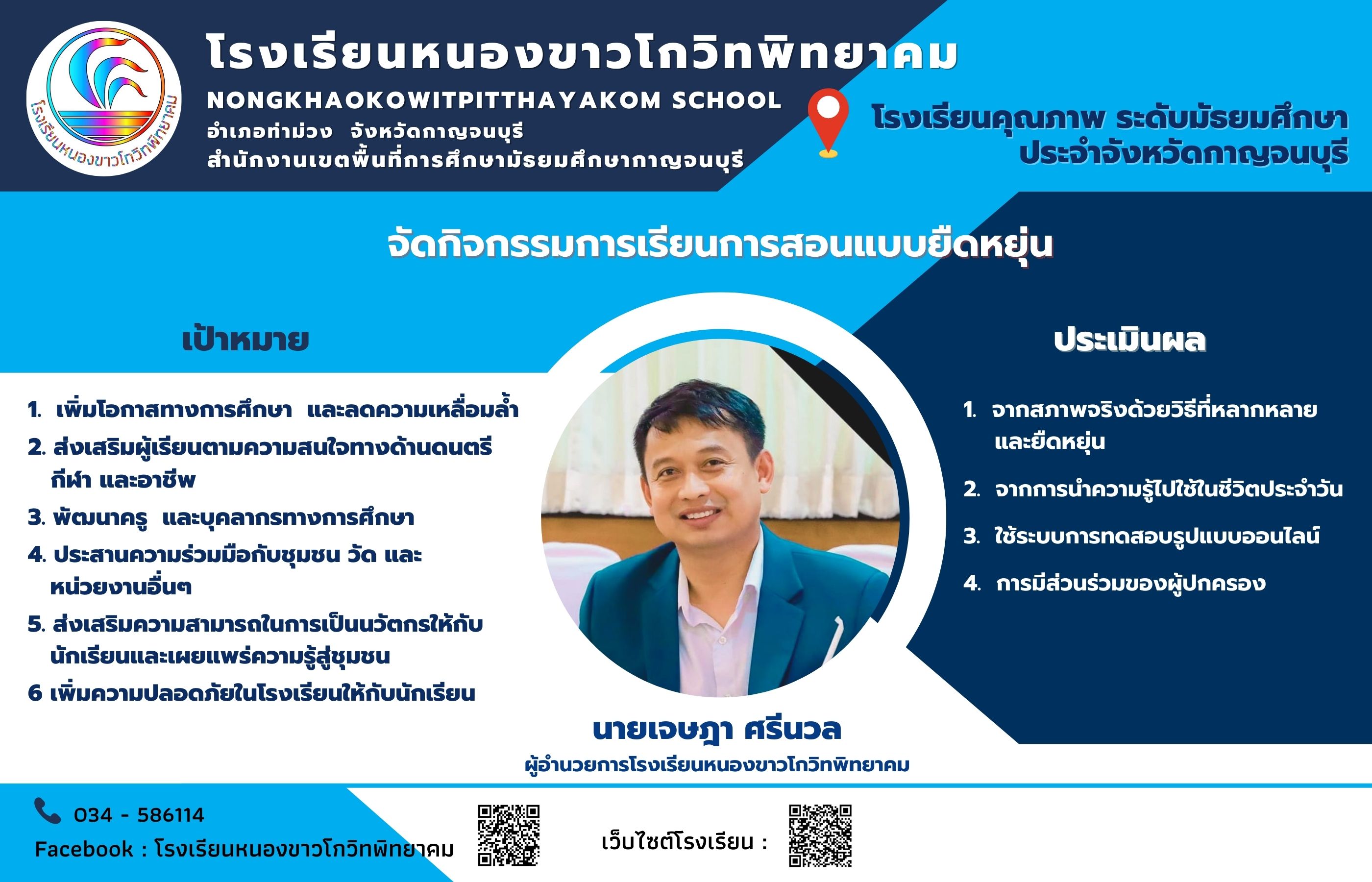 Slide 6