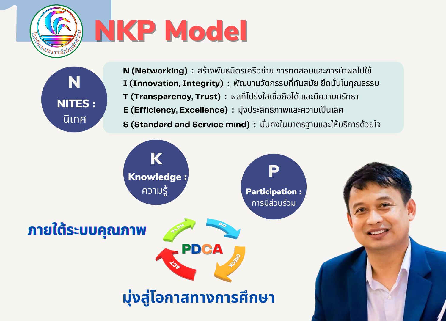 Slide 5
