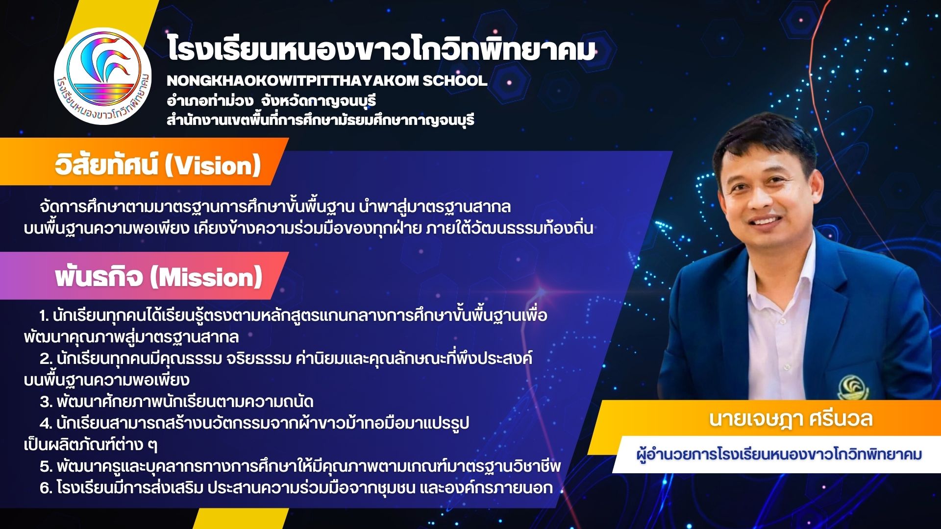 Slide 3
