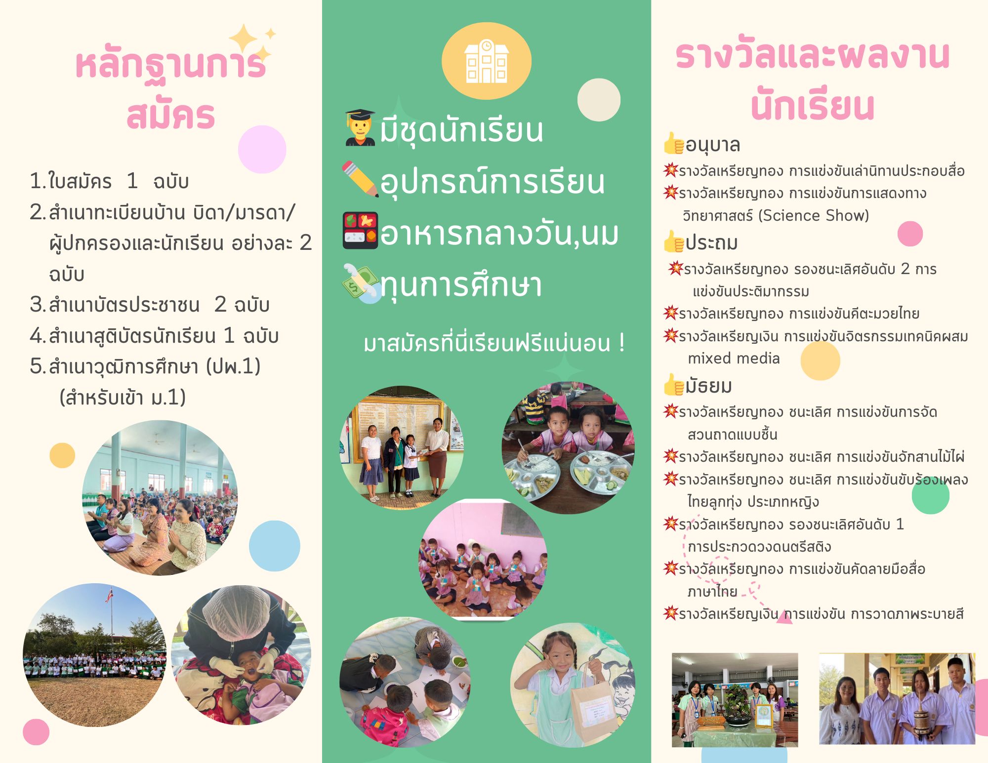 Slide 2