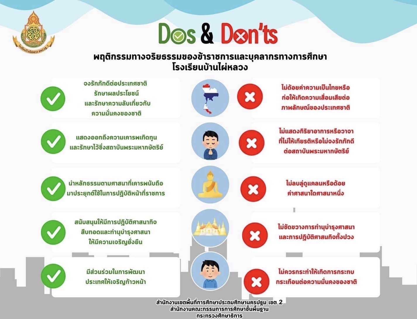 Slide 6