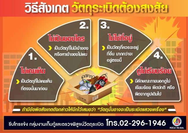 Slide 7