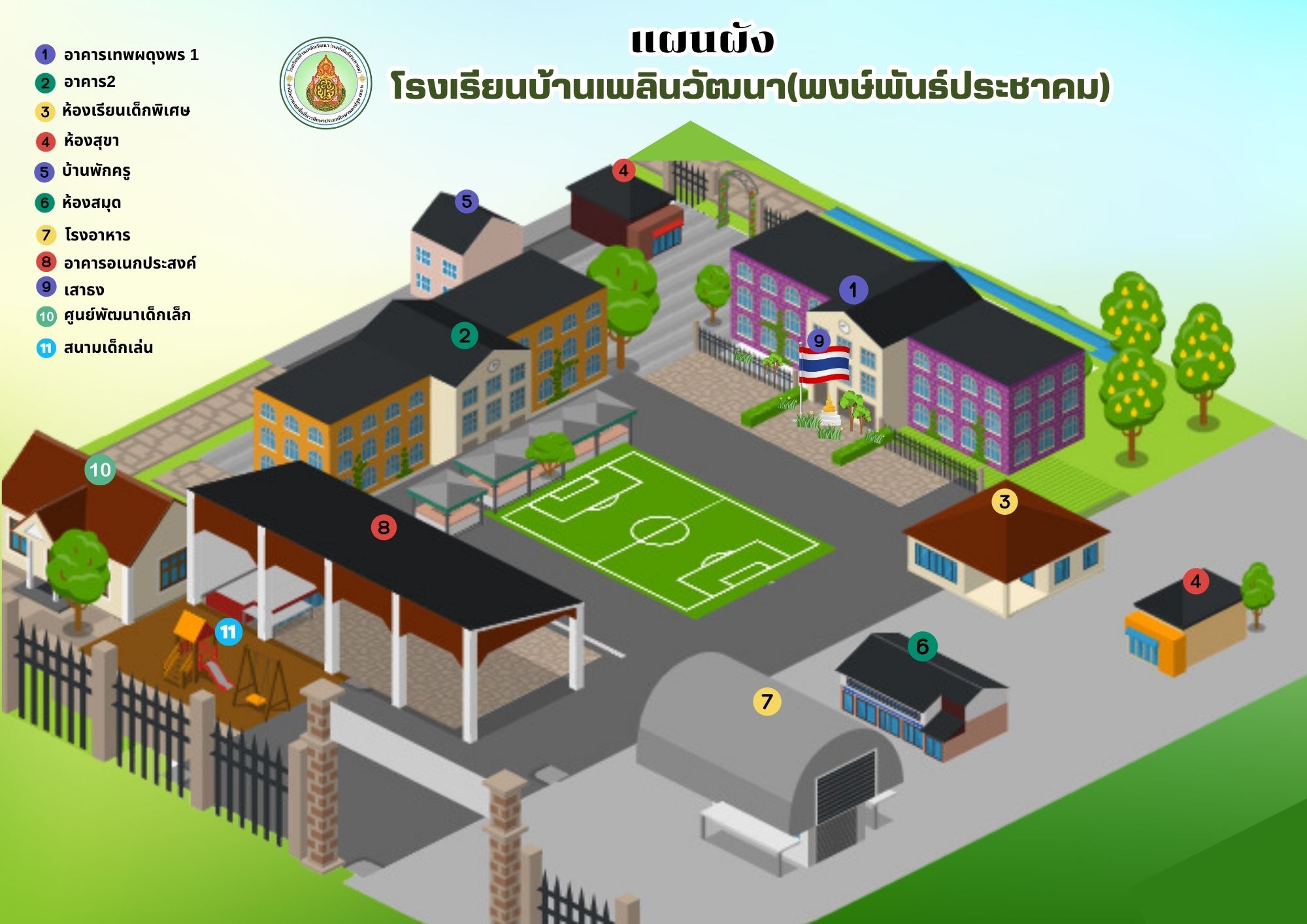 Slide 4