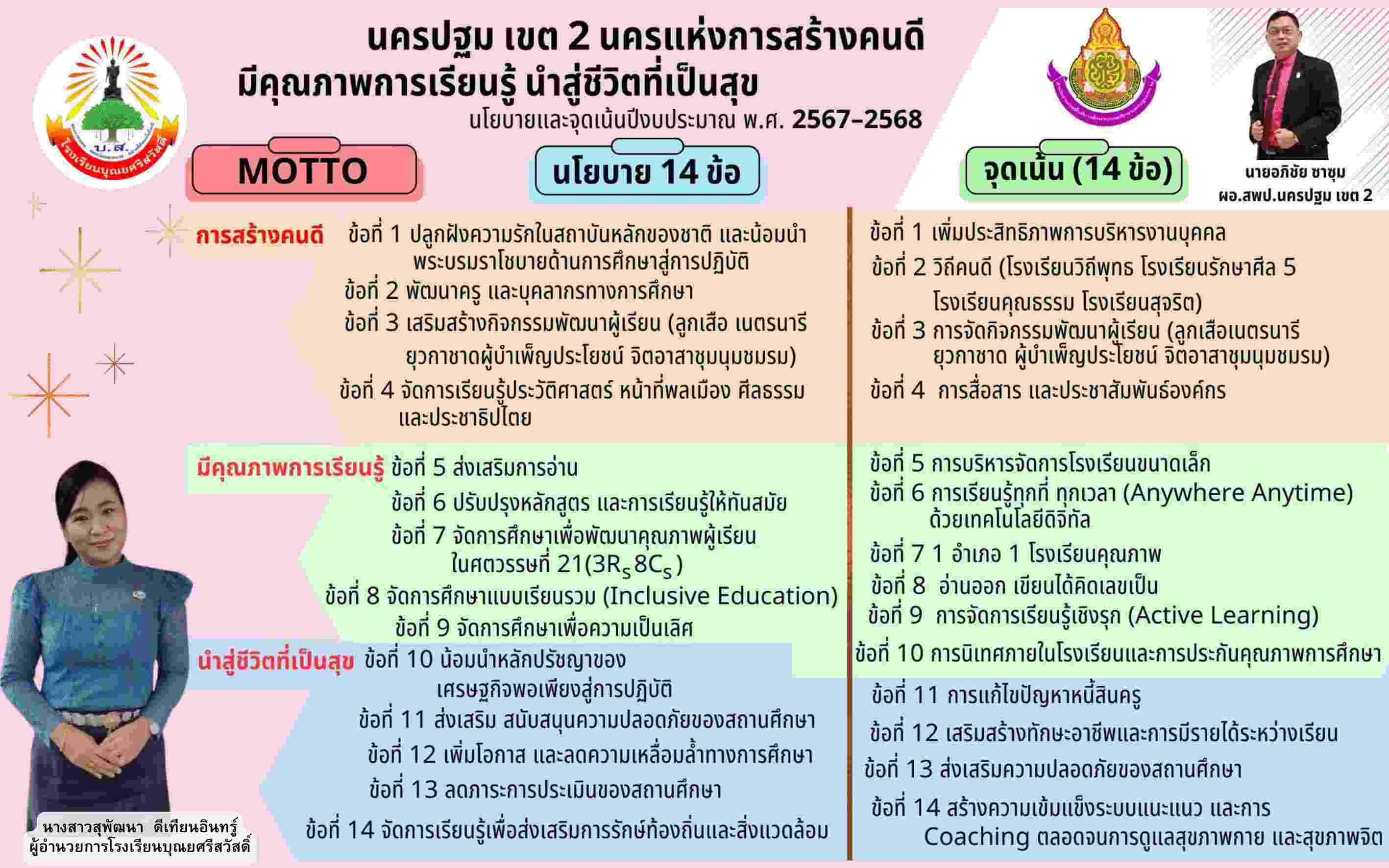 Slide 3