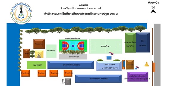 Slide 3
