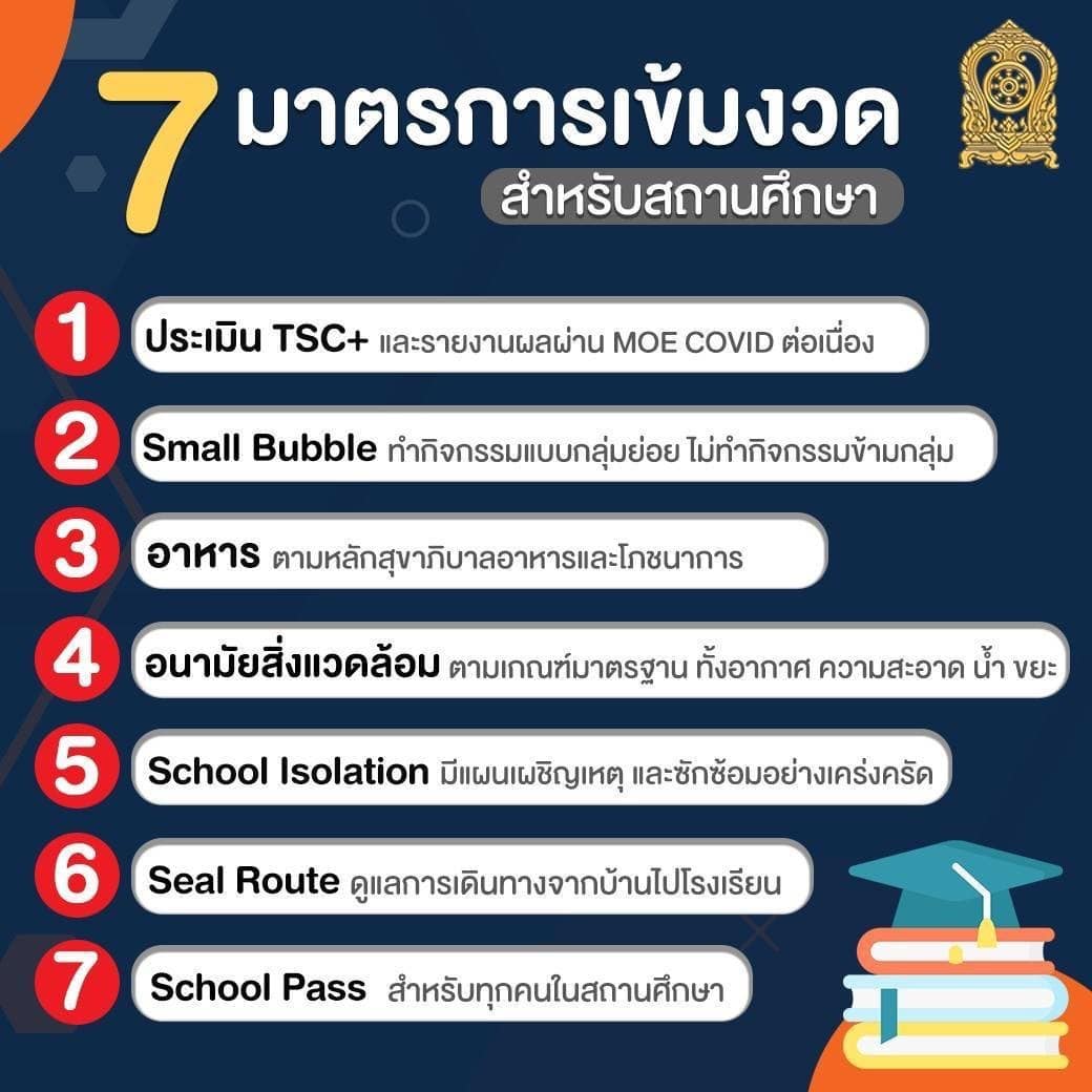 Slide 6