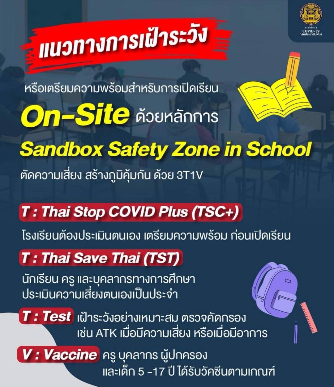 Slide 5