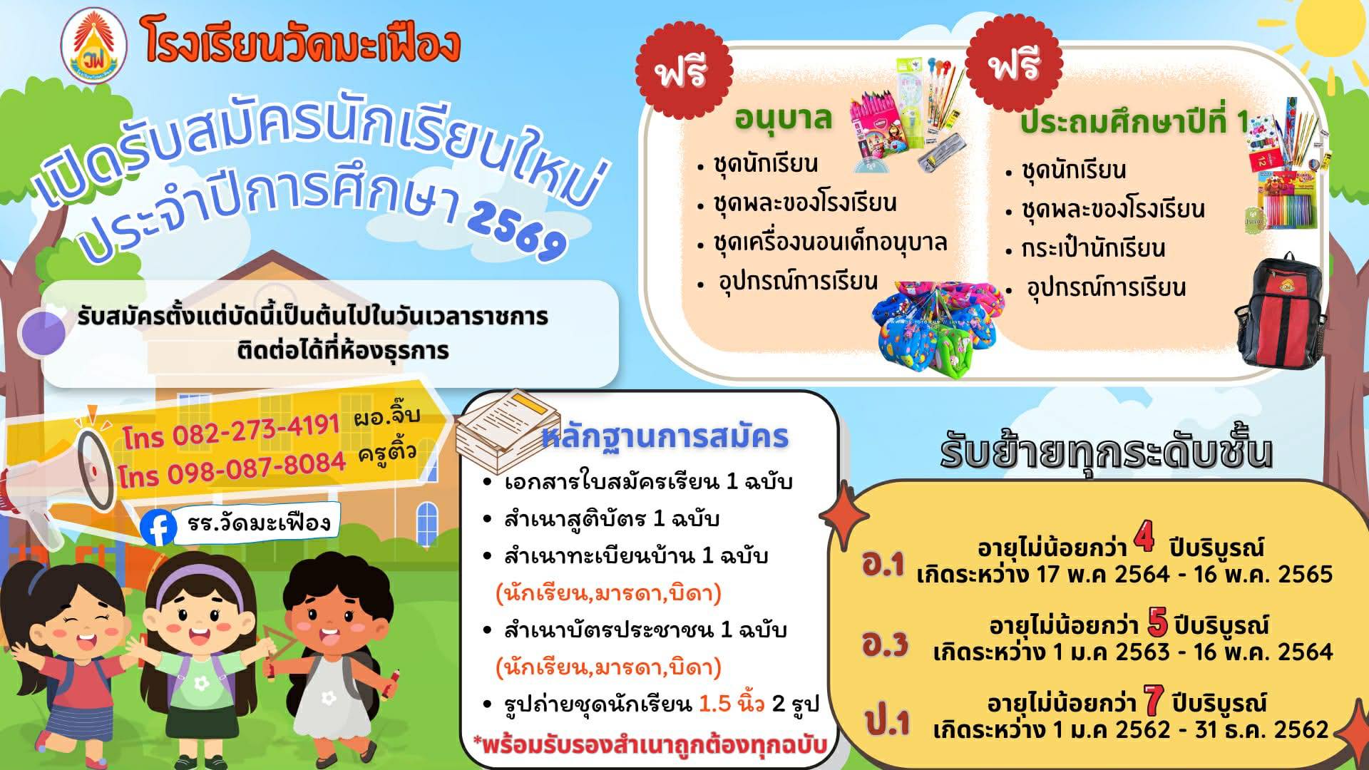 Slide 2