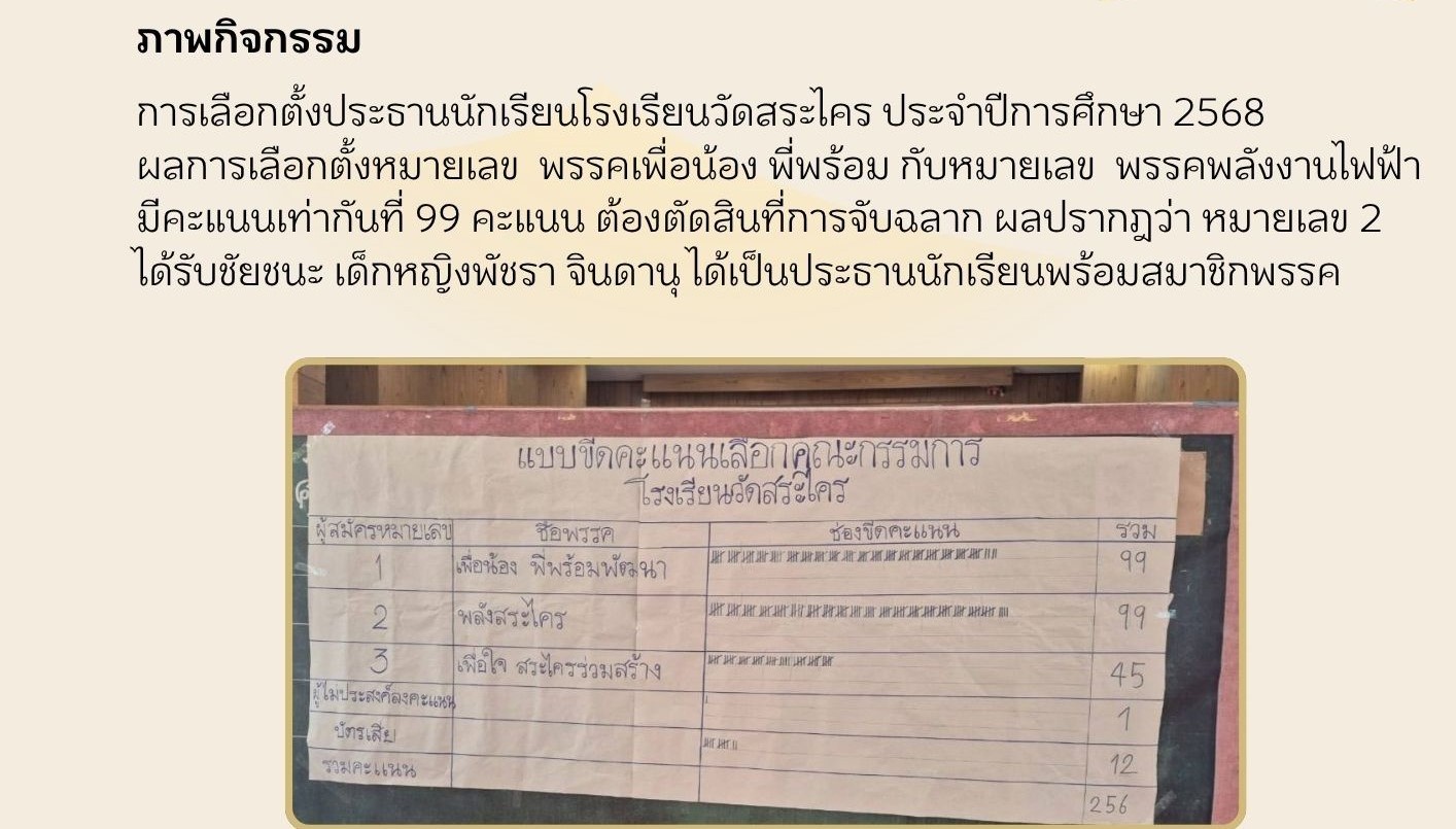 Slide 10