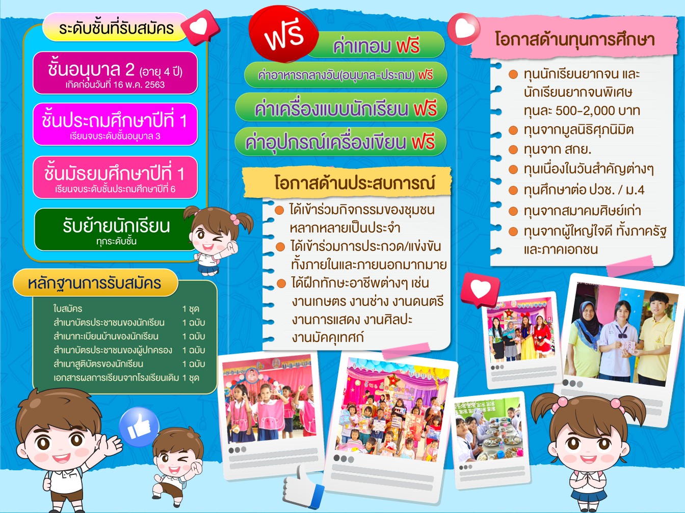 Slide 3