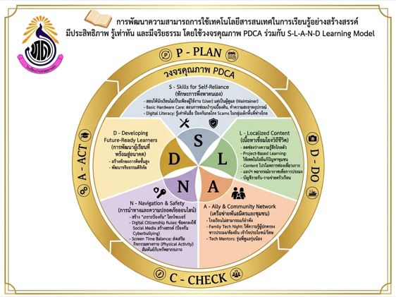 Slide 8