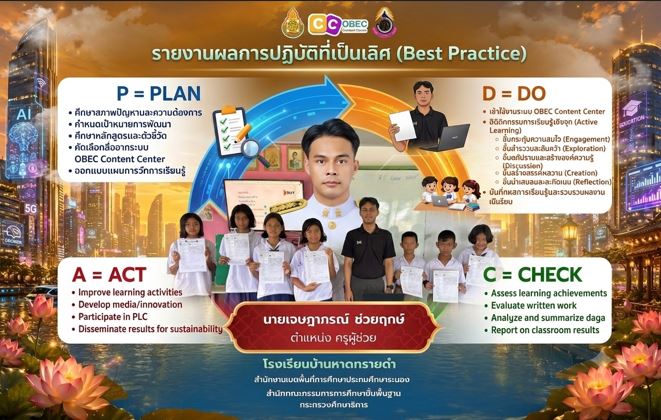 Slide 6