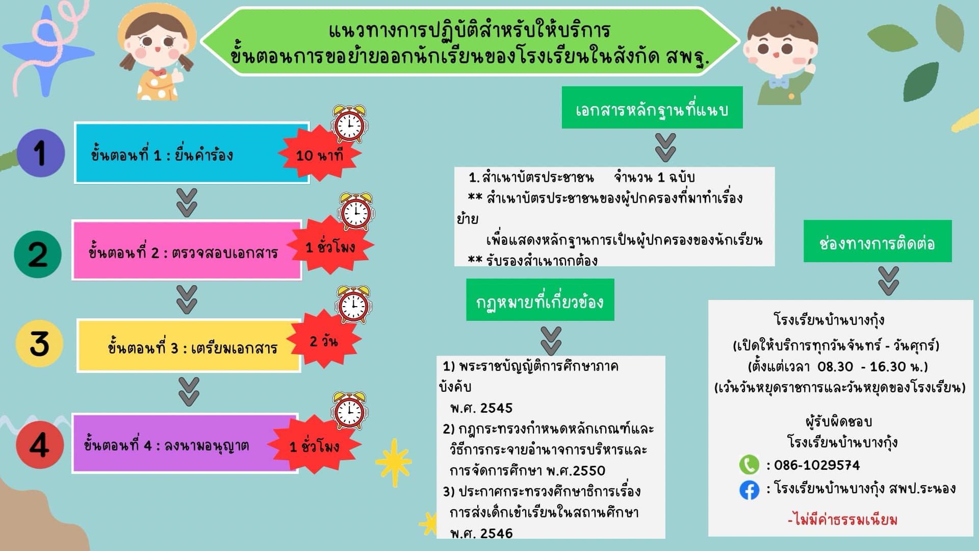Slide 7