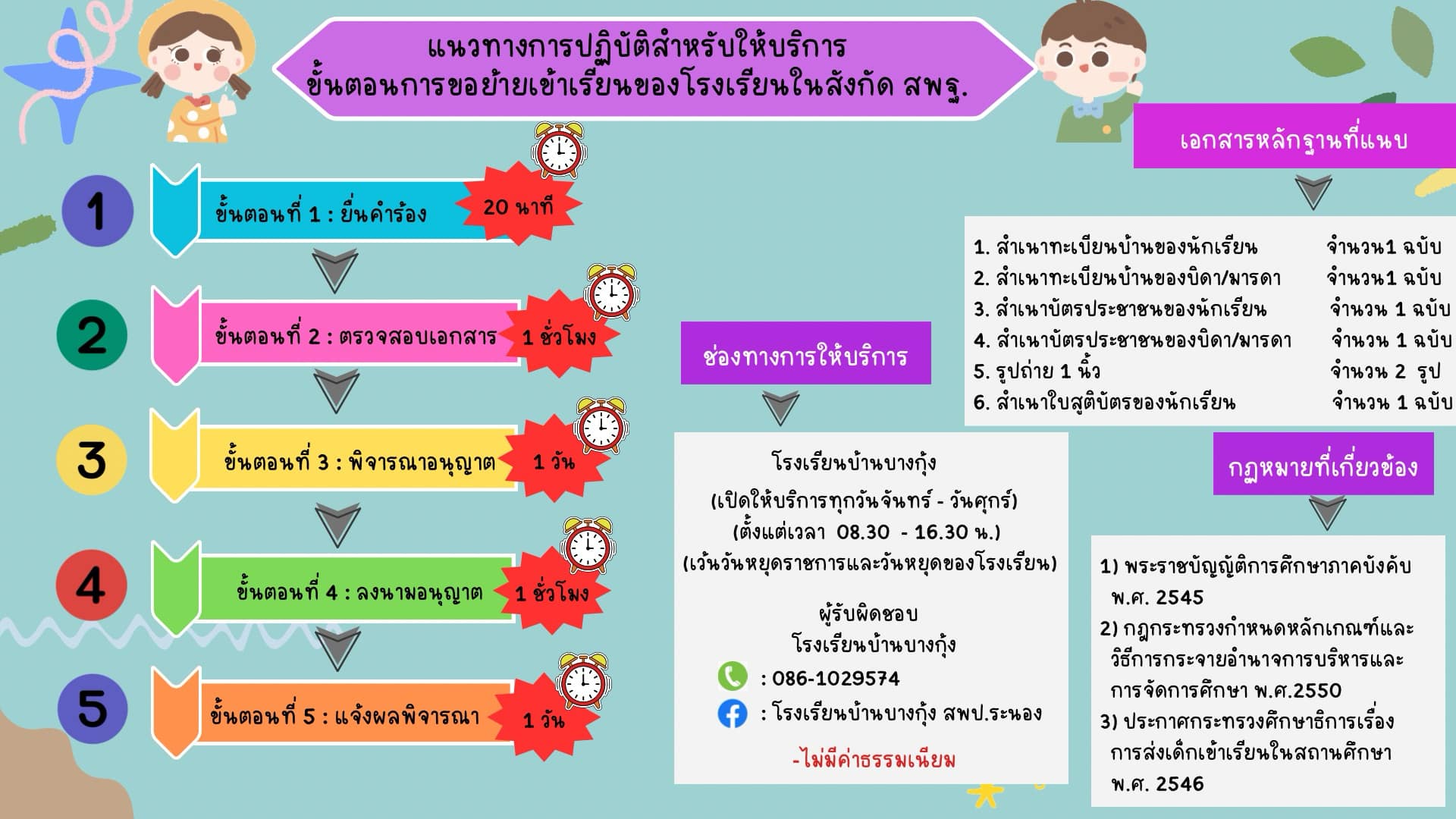 Slide 6
