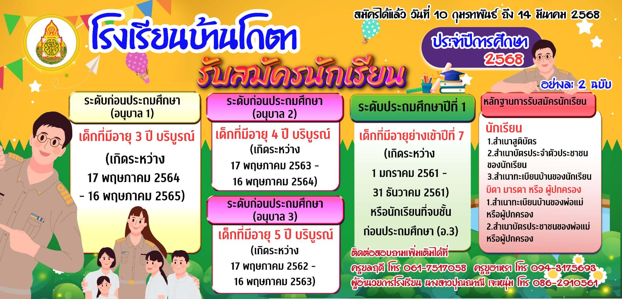Slide 6