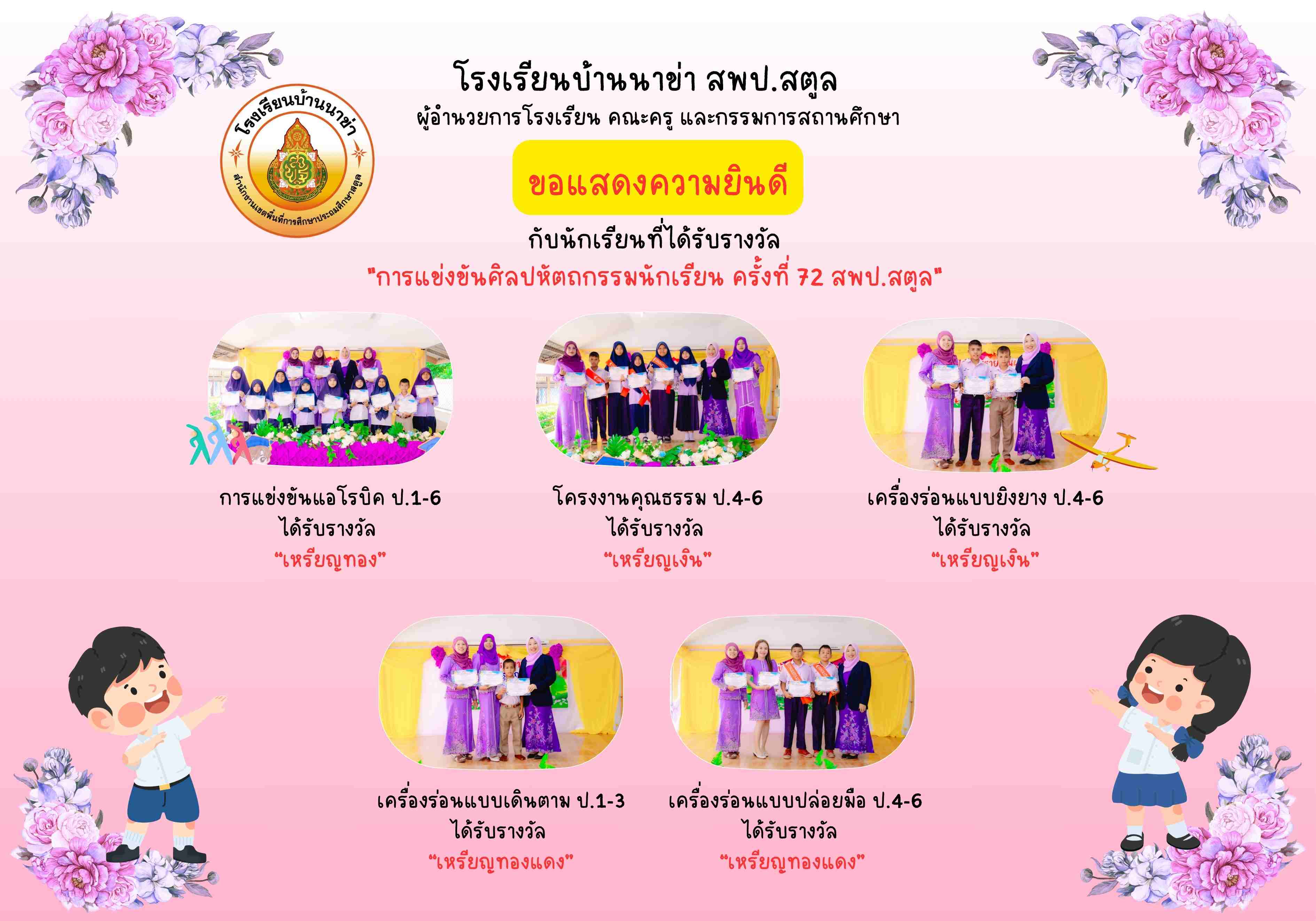 Slide 3