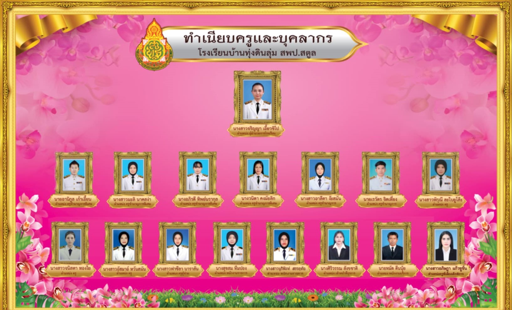 Slide 2