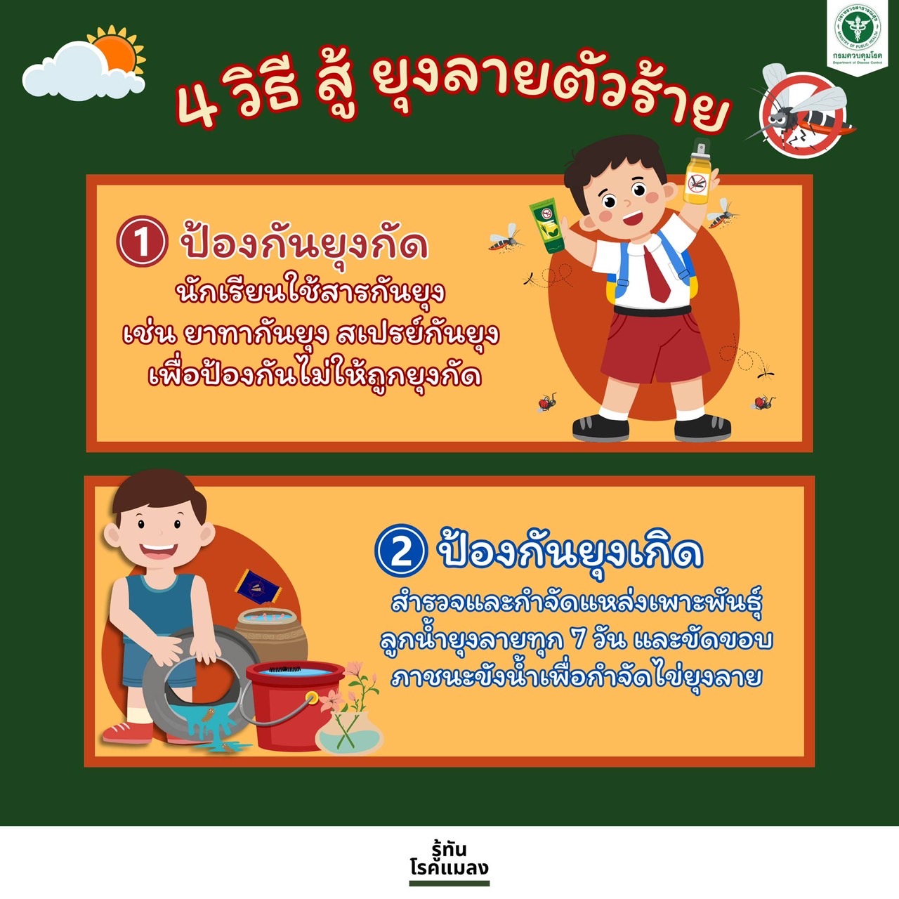 Slide 4