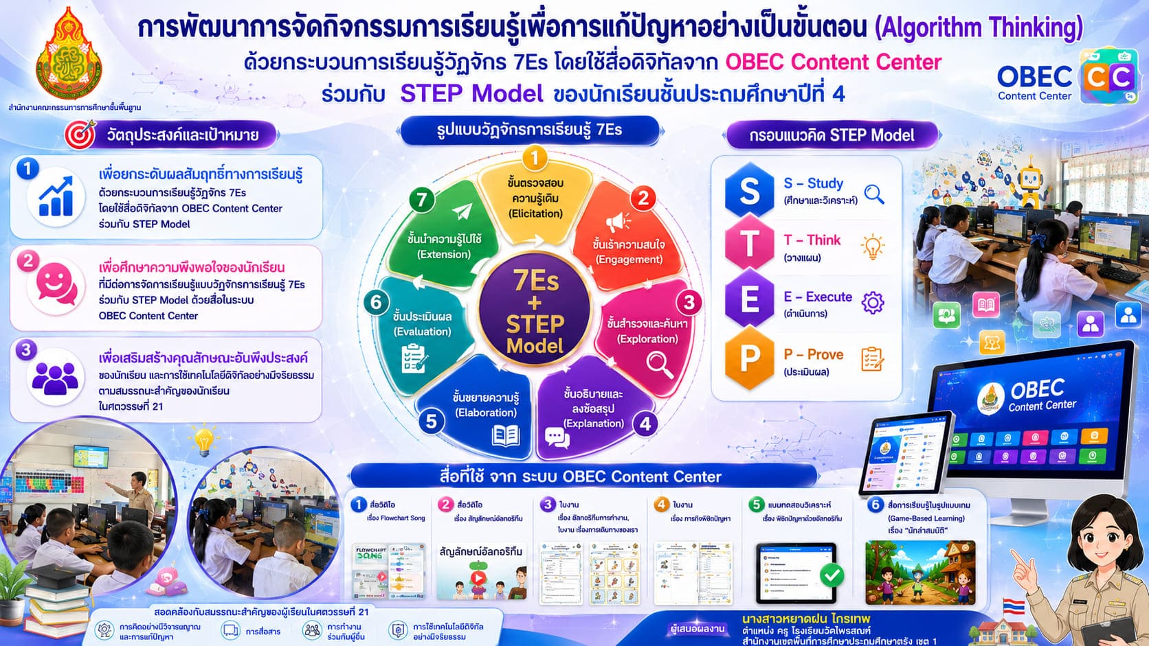 Slide 2