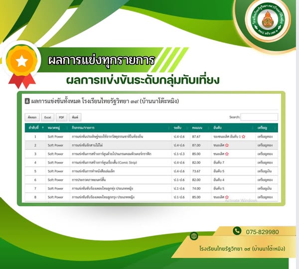 Slide 1