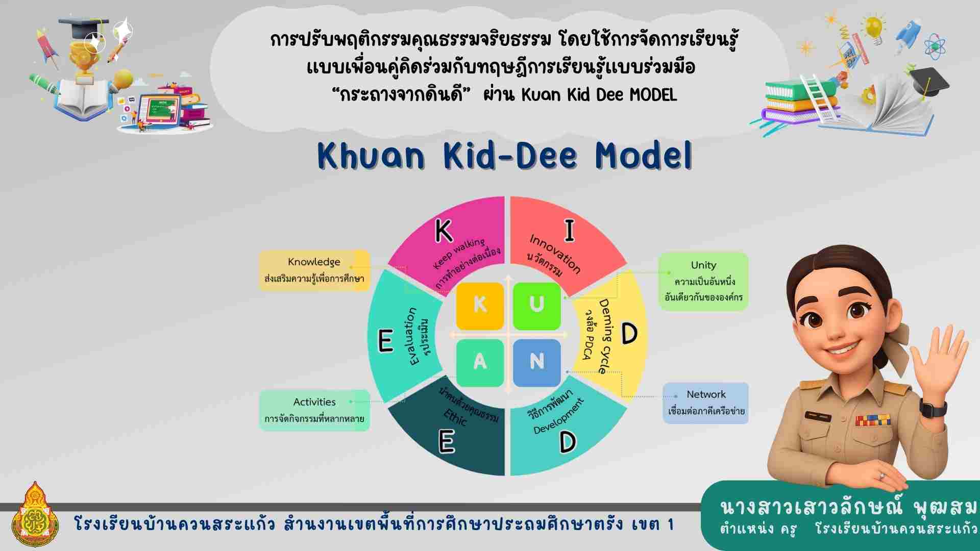 Slide 3